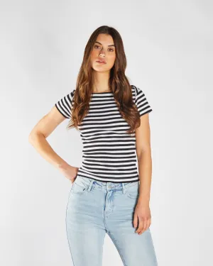 Finette Top Black & Dove White LightweightMaterial QuickReleaseFastener